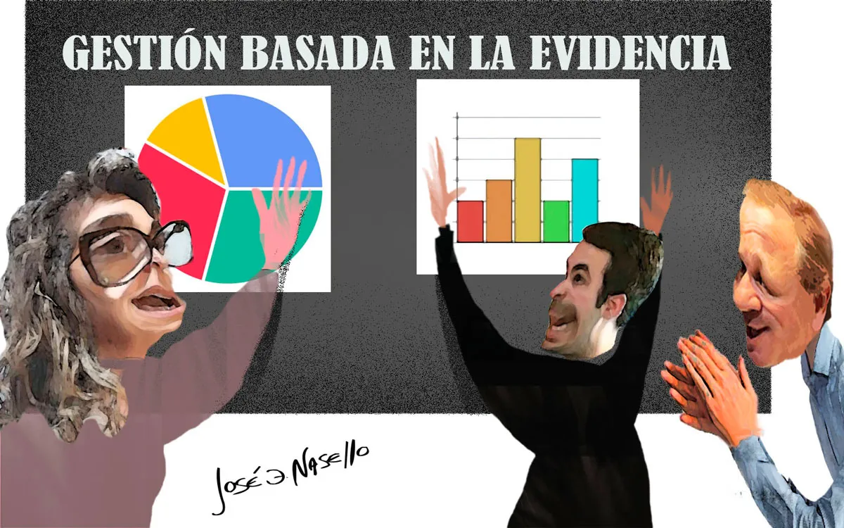 ilustra-bogni-fabre-y-de-rivas-graficos-de-barras