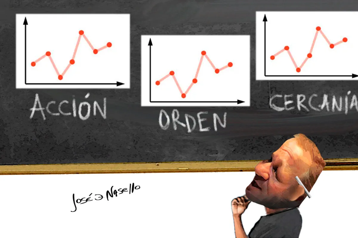 ilustra-de-rivas-con-graficos-anual